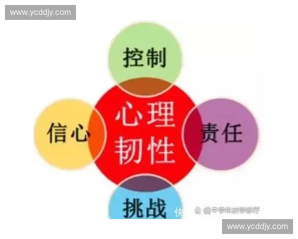 运动心理视角下提升竞技表现与心理韧性的策略研究